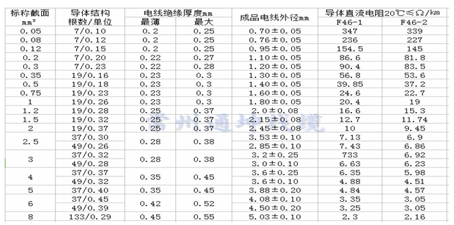 QQ截图20170928134317.png